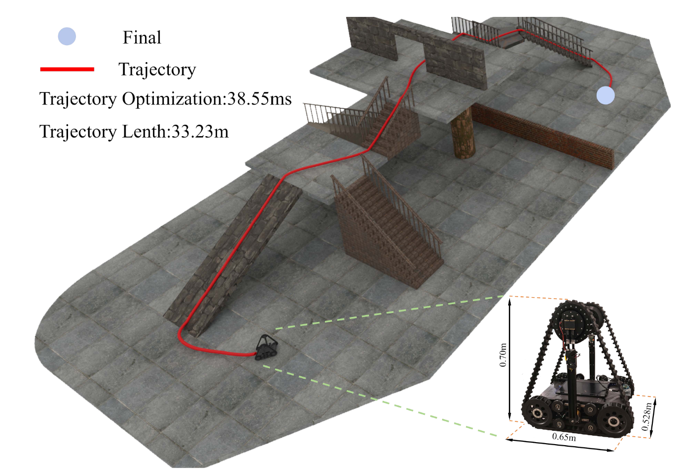 Traversable-plane motion planning in complex architectural spaces